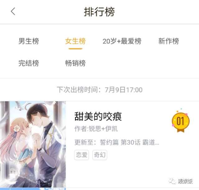 《甜美的咬痕》简介