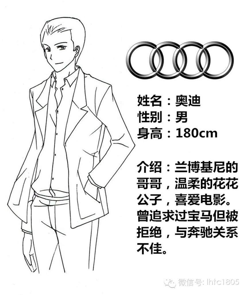 汽车拟人你想上那辆车?