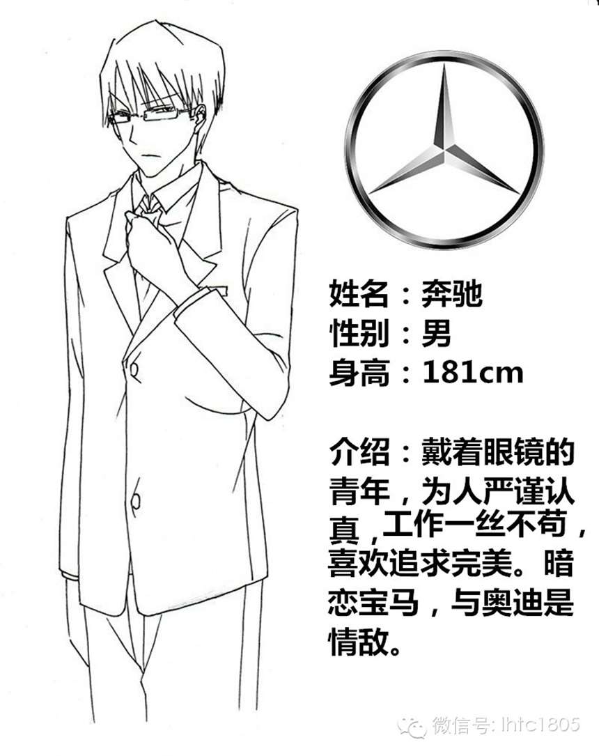 汽车拟人你想上那辆车?