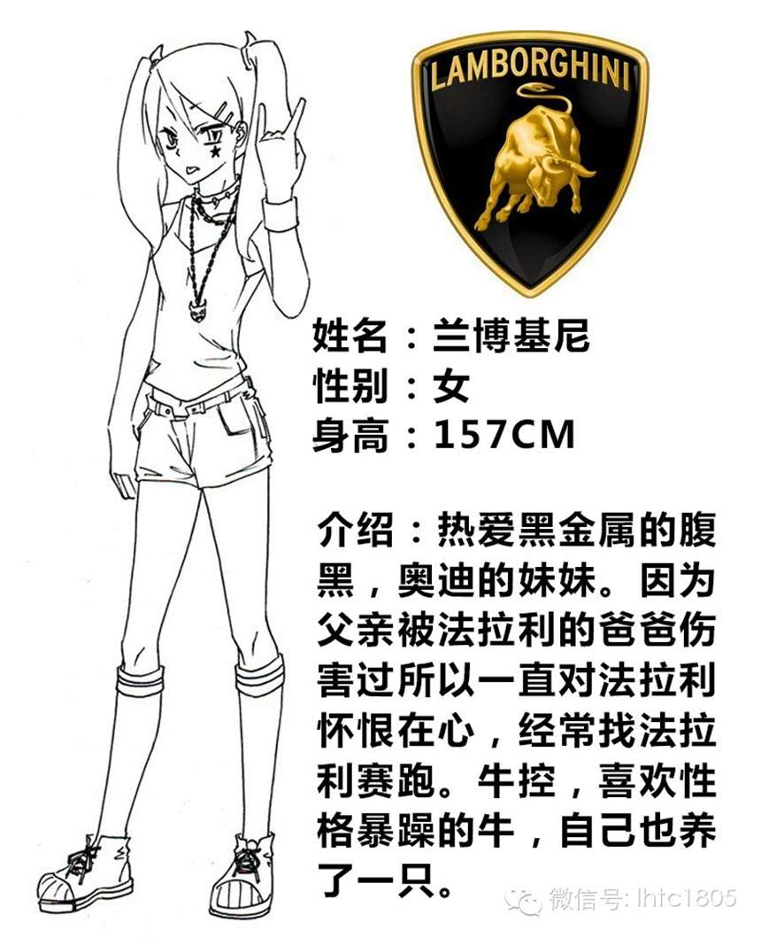 汽车拟人你想上那辆车?