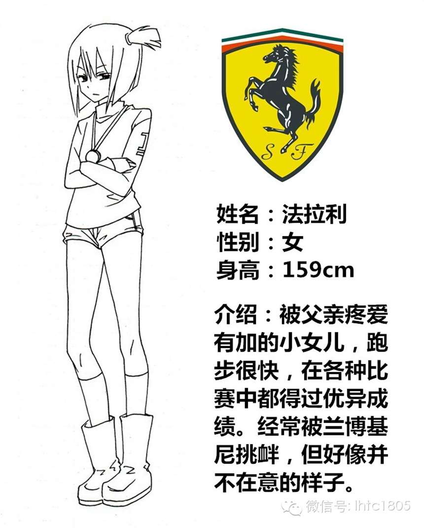 汽车拟人你想上那辆车?