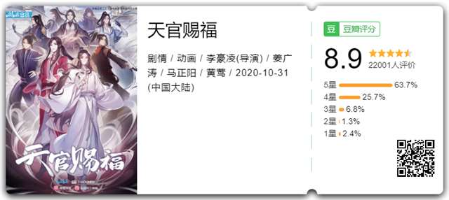 近几年良心又精彩的封神国漫几部你都看过没