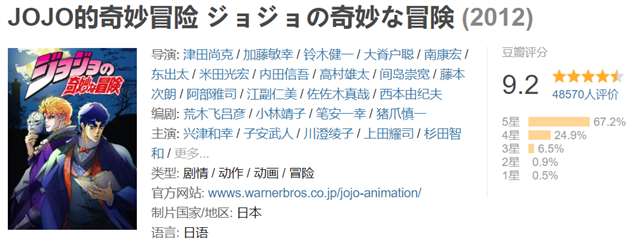 JOJO是动漫界中产出名梗最多的作品，没有之一。