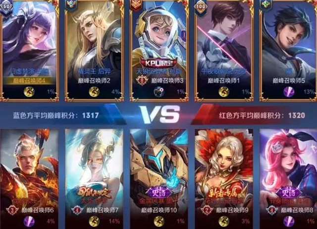 王者荣耀西施你知道该怎么玩吗?