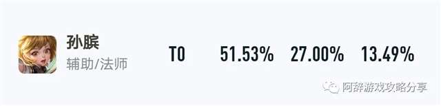 王者荣耀 孙膑攻略教学