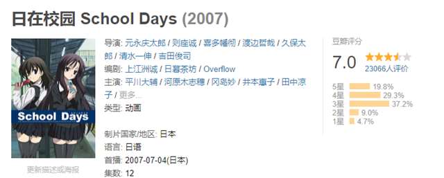伊藤诚vs吴亦凡:人形自走炮?