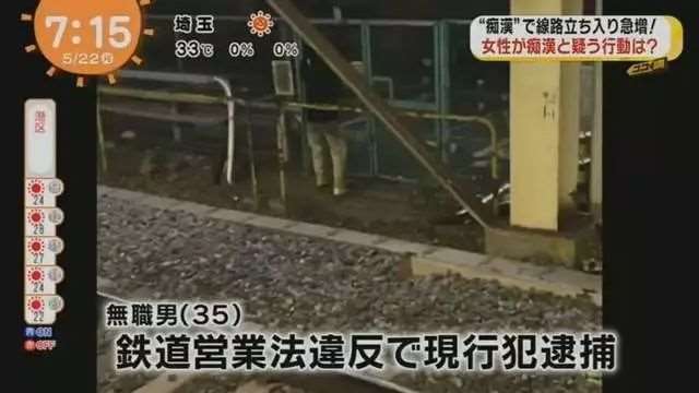 日本10位女性判定三种处于灰色地带的行为