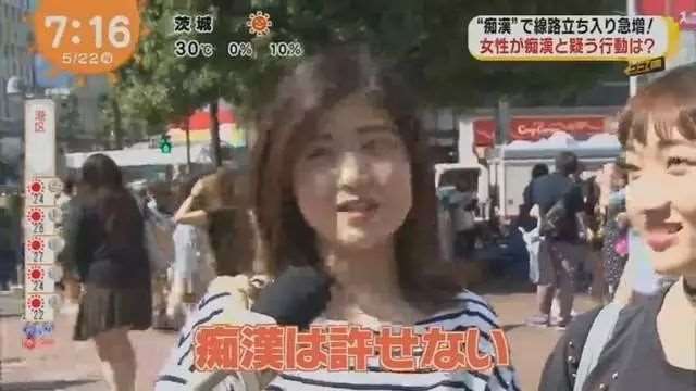 日本10位女性判定三种处于灰色地带的行为