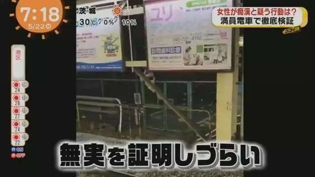 日本10位女性判定三种处于灰色地带的行为