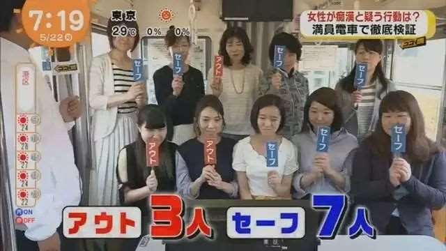日本10位女性判定三种处于灰色地带的行为