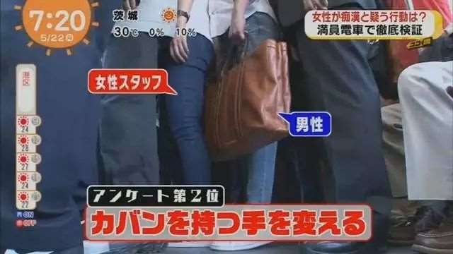 日本10位女性判定三种处于灰色地带的行为