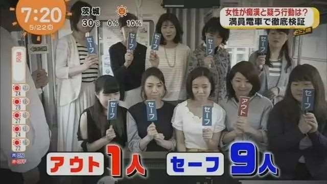 日本10位女性判定三种处于灰色地带的行为