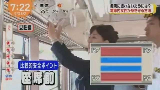 日本10位女性判定三种处于灰色地带的行为