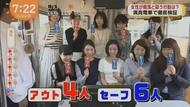 日本10位女性判定三种处于灰色地带的行为