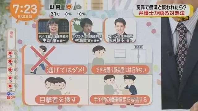 日本10位女性判定三种处于灰色地带的行为