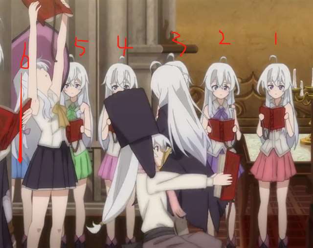 瞬间登场的一大批伊蕾娜