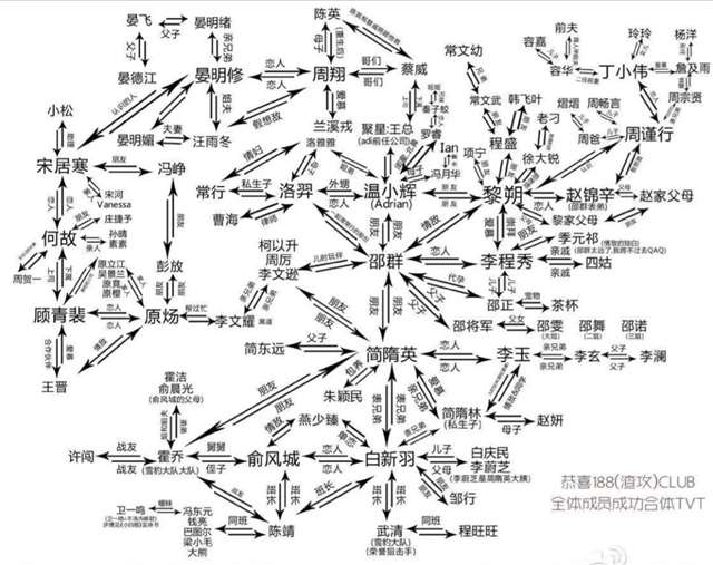 水千丞代表作 