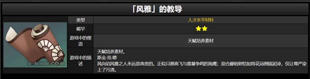 【原神】关于神里绫华突破材料一览