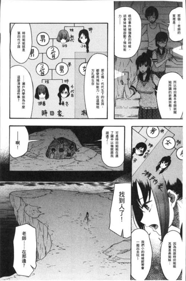 [果物物语 (黒石りんご)] 男の娘相奸兄弟2 [夏月兔个人汉化][完结]