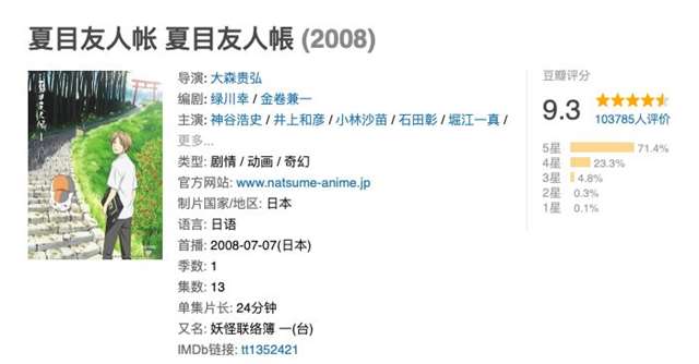 这部火了十年的神作,仿佛浸入了你的日常，成为治愈悲伤与缺憾的良药