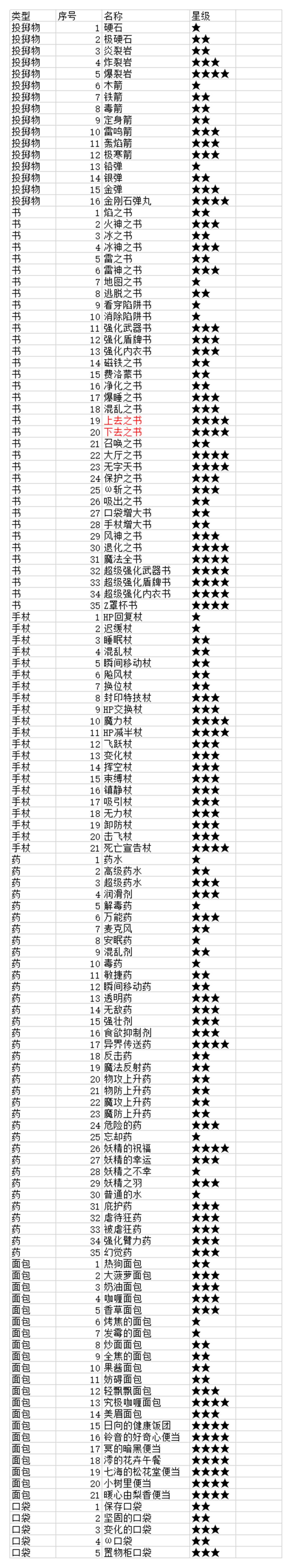 欧米茄迷宫life-流光溢彩,辉华交映