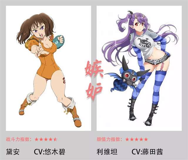 《七大罪》VS《sin 七大罪》,超强实力与颜值身材的对决!