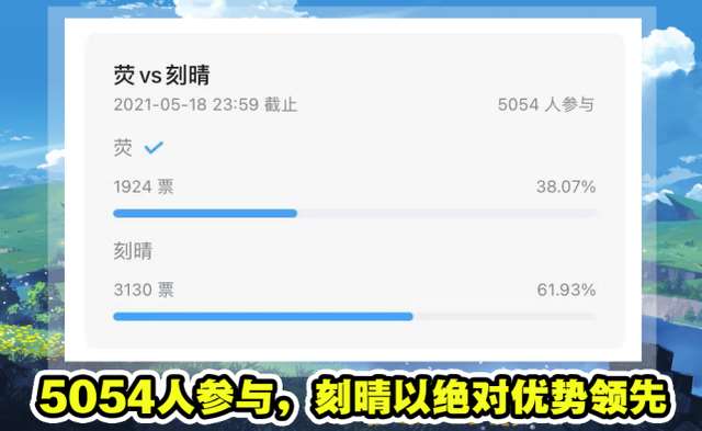 原神:你的老婆有多美?