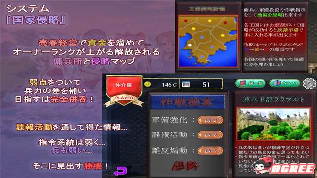 让我们来经营异世界窑子