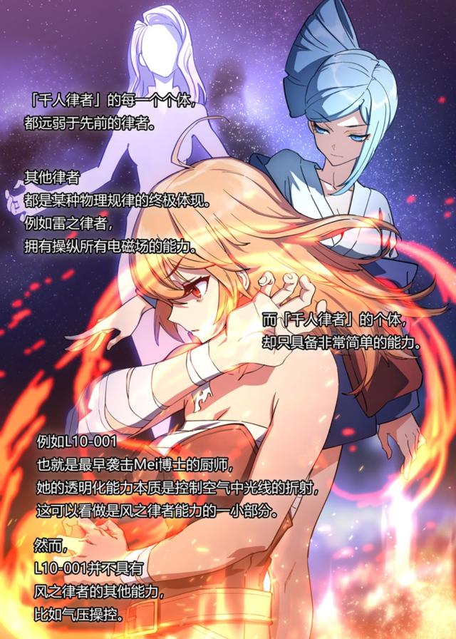 十四位律者都是谁