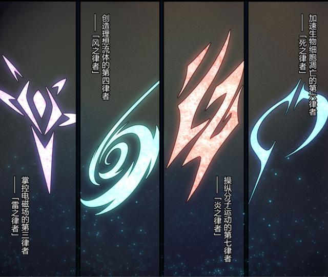 十四位律者都是谁