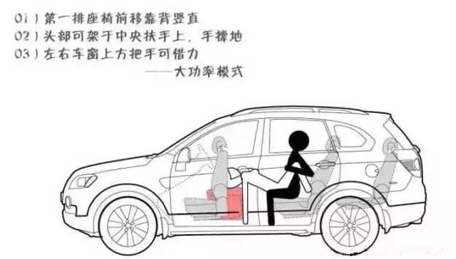 车各种姿势长图微博