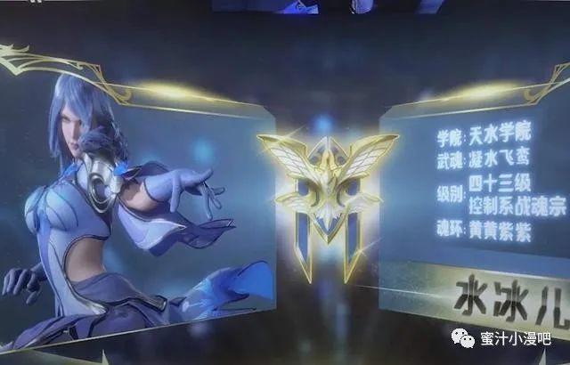 斗罗大陆:独孤雁、火舞、水冰儿、孟依然这四位,谁的天赋最高?