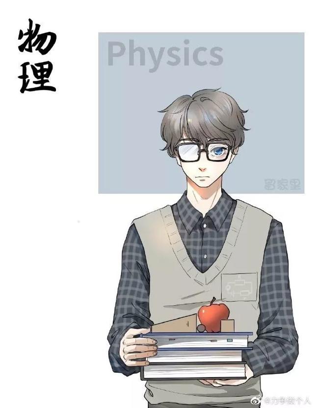 学科拟人图,你最想上哪一科呢?