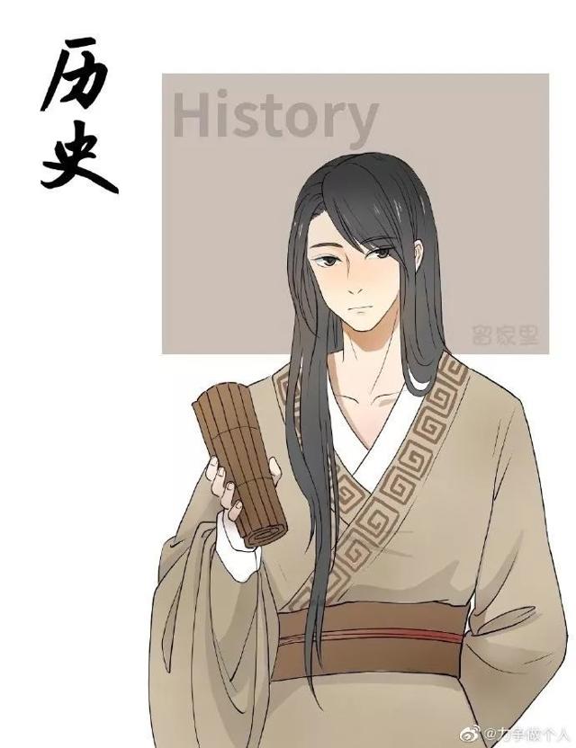 学科拟人图,你最想上哪一科呢?