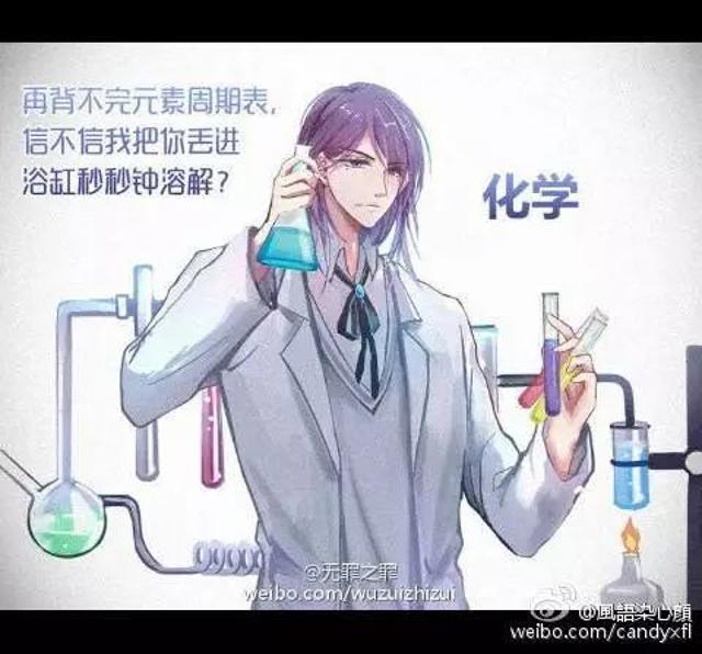 让我们来欣赏画手“无罪之罪”的一组学科拟人图