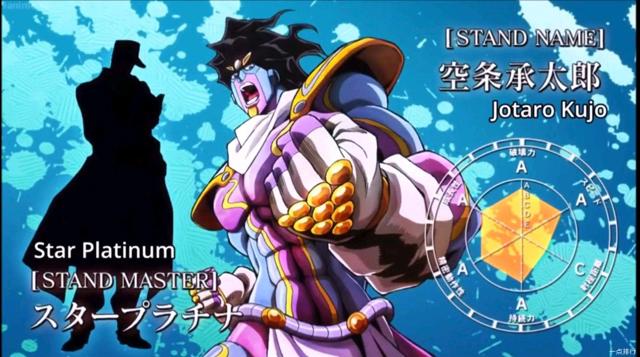 jojo中最强大的十个替身