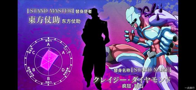 jojo中最强大的十个替身