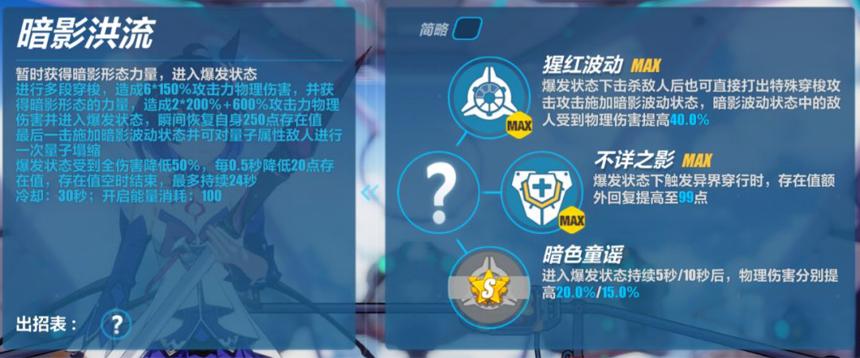 亦是幻影亦是蝶|希儿·芙乐艾——幻海梦蝶角色介绍