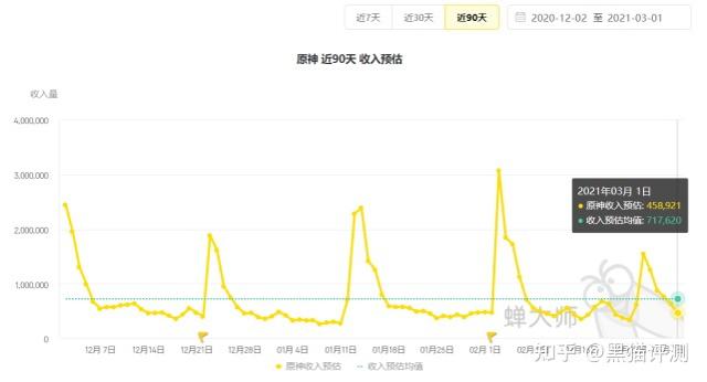 原神刻晴下面流水同人文本子