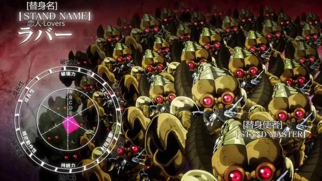 jojo承受本中文汉化本全彩