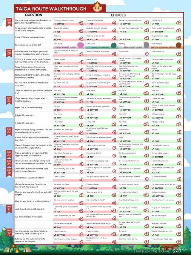 camp buddy全角色软硬