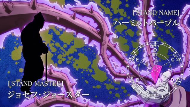 jojo全部替身图鉴