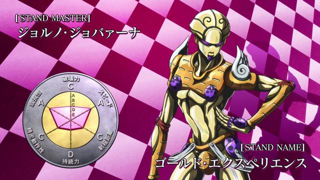 jojo全部替身图鉴