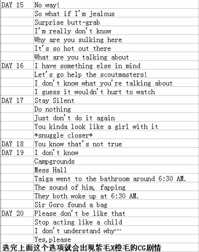 yoichi和hiro之间隐藏剧情