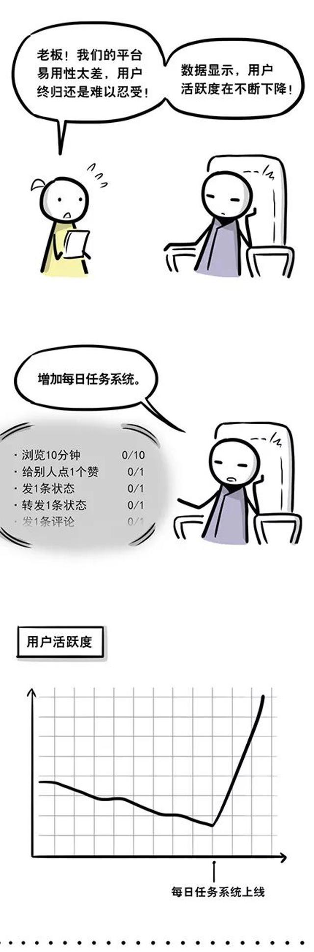 小绿和小蓝 - 社交平台