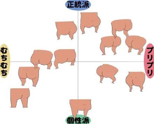 别骂了!那些揪着「作画崩坏」不放的爱好者们