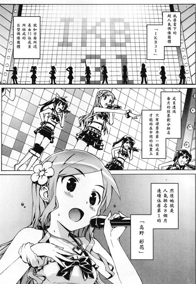 大友卓二动漫有哪些