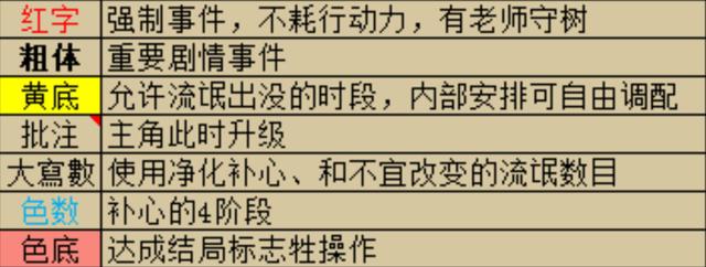 母系rpg汉化游戏